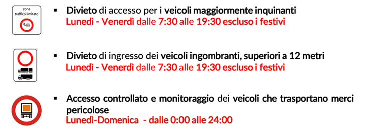 Area B Milano
